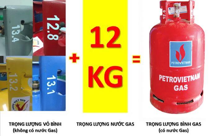 Kiểm tra trọng lượng bình 
gas để nhận biết bình gas thật, giả