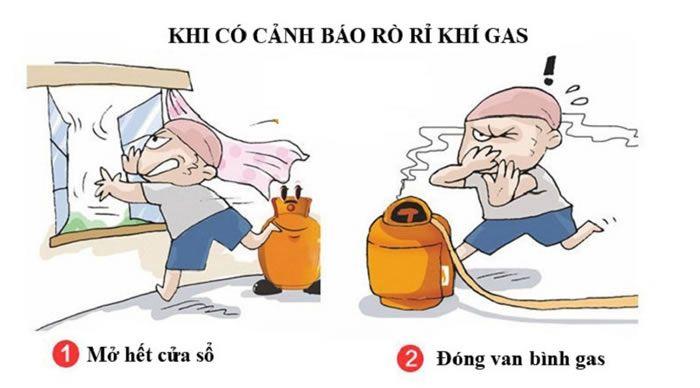 Xử lý khi phát hiện mùi gas